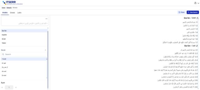 Qurʾān – Sūrah - Āyah Qurʾān – Sūrah - Āyah